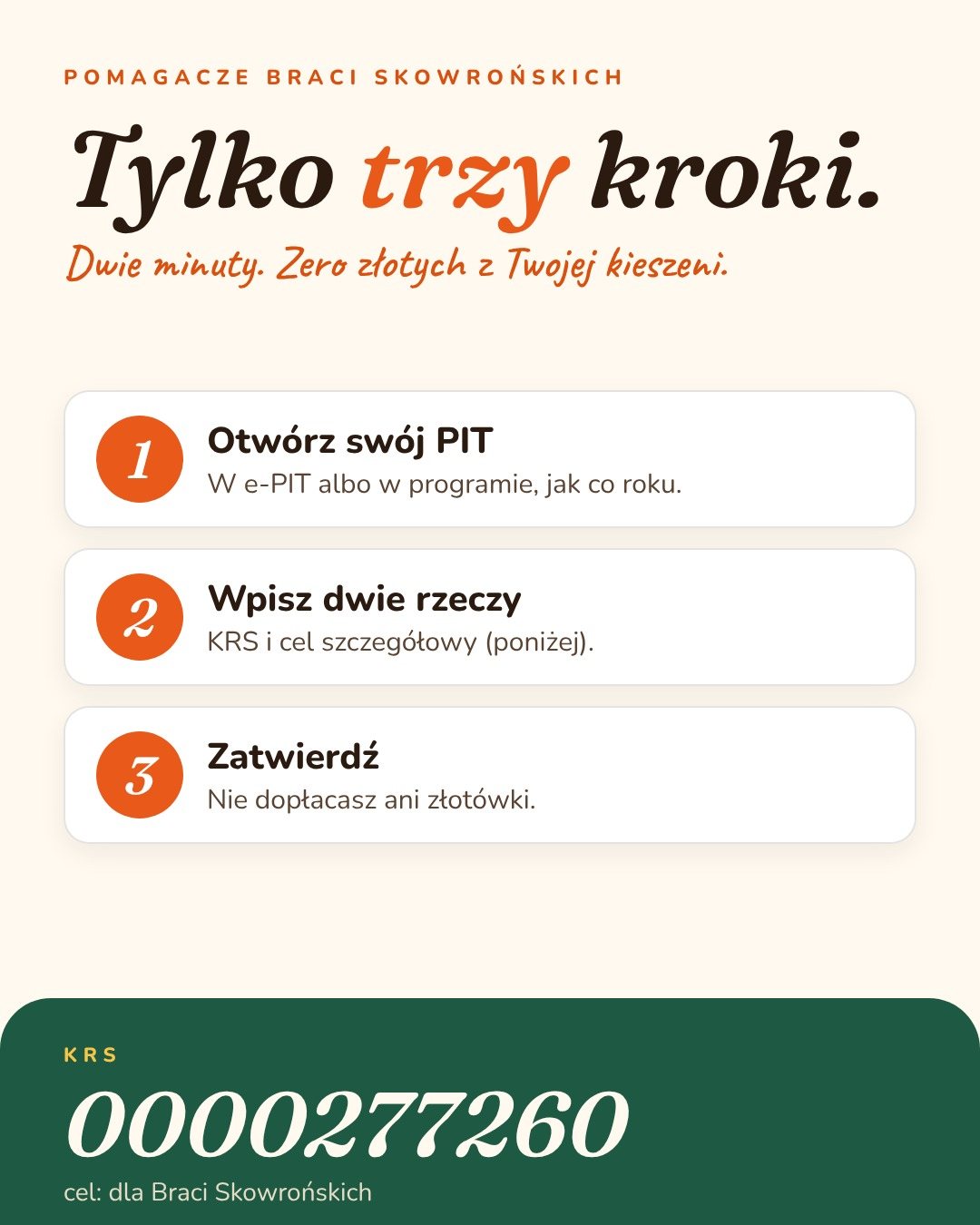 Grafika: Tylko trzy kroki. Otwórz PIT, wpisz KRS i cel, zatwierdź.